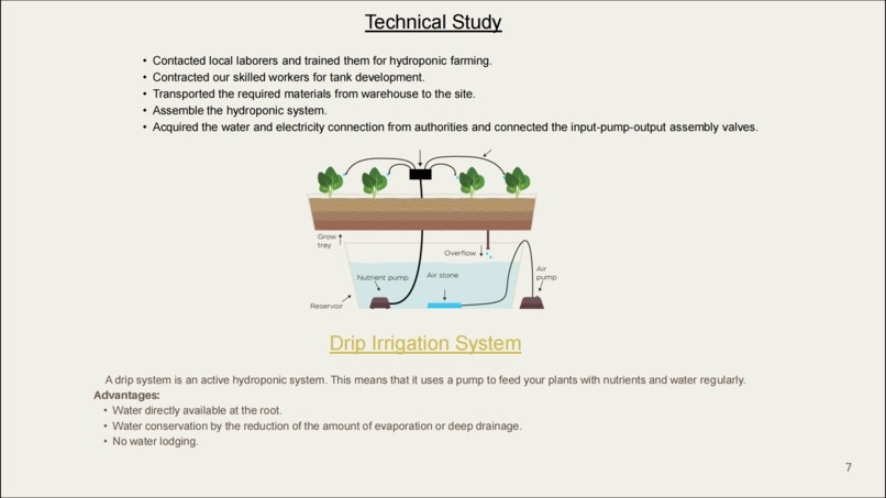Business Plan – screenshot 7