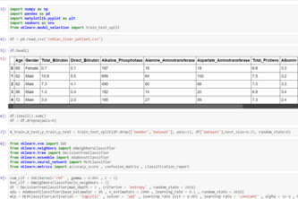 Liver Disease Predictor