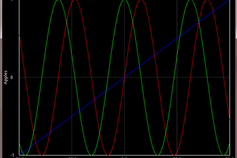 Step Counter