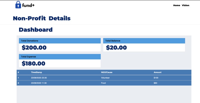 Fund + – screenshot 2
