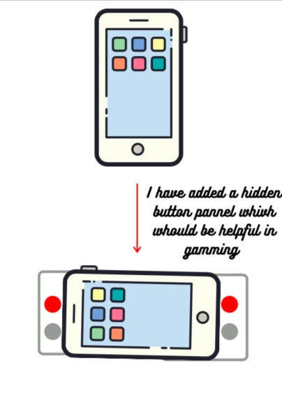 Redesign a cellphone – screenshot 1
