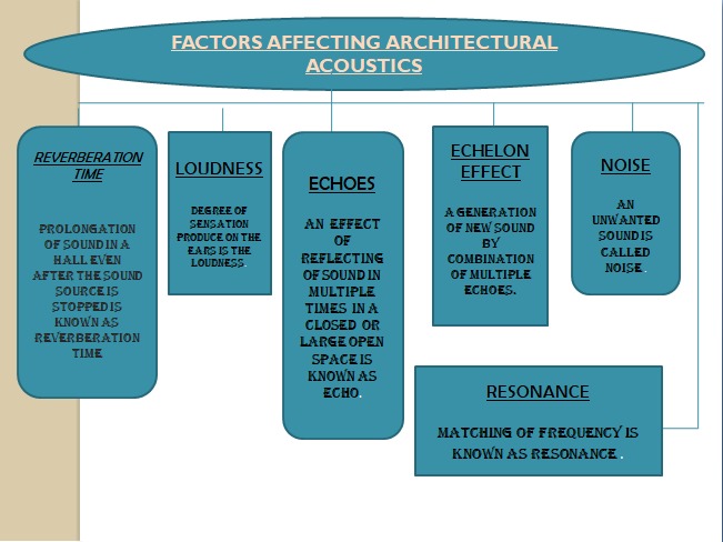 presentation – screenshot 2