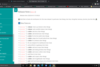 Search for what to Share