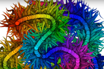 Generative art