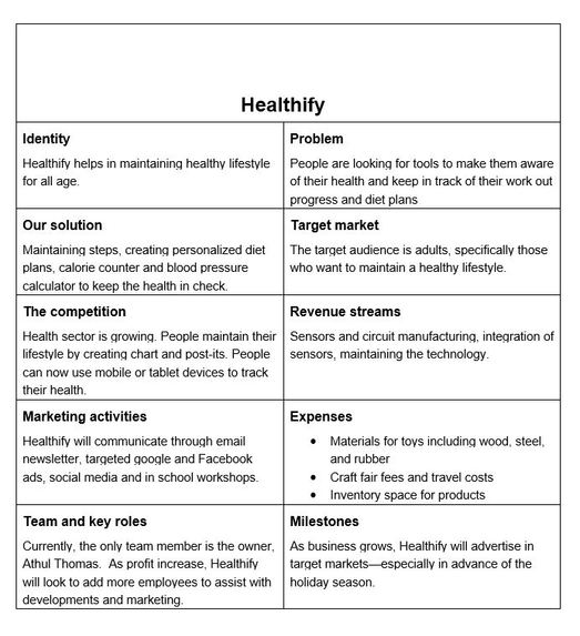 Healthify Business Plan – screenshot 1