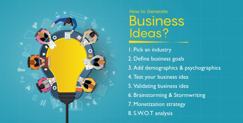 Business Idea – screenshot 2