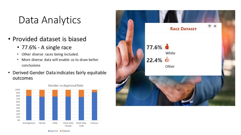 Fair AI in an Unfair World – screenshot 2