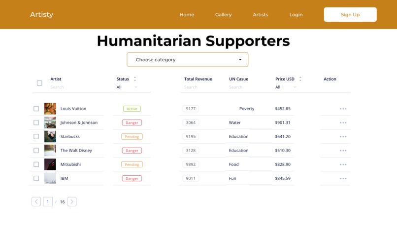 Influenza – screenshot 4