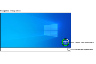 ProcrastinateMe by dogepwn