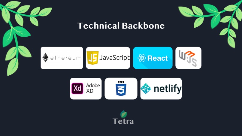Tetra – screenshot 3