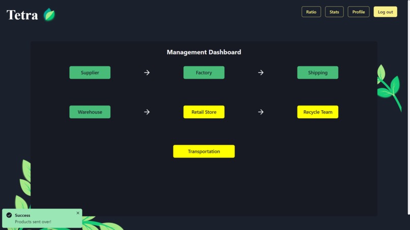 Tetra – screenshot 5