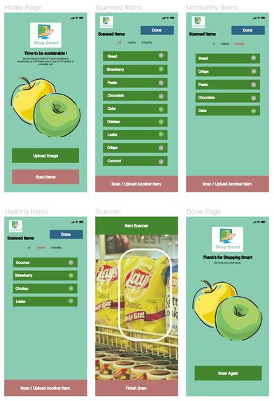 Shop Smart – screenshot 2