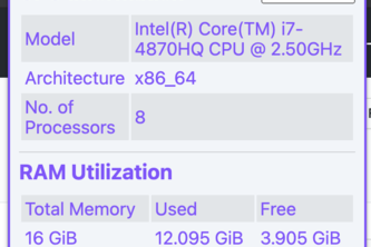 CPU Information Browser Extension