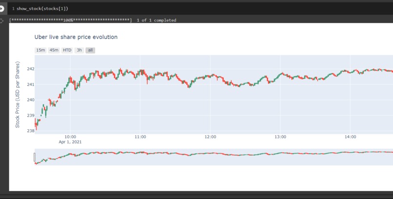 Finance Hack – screenshot 1