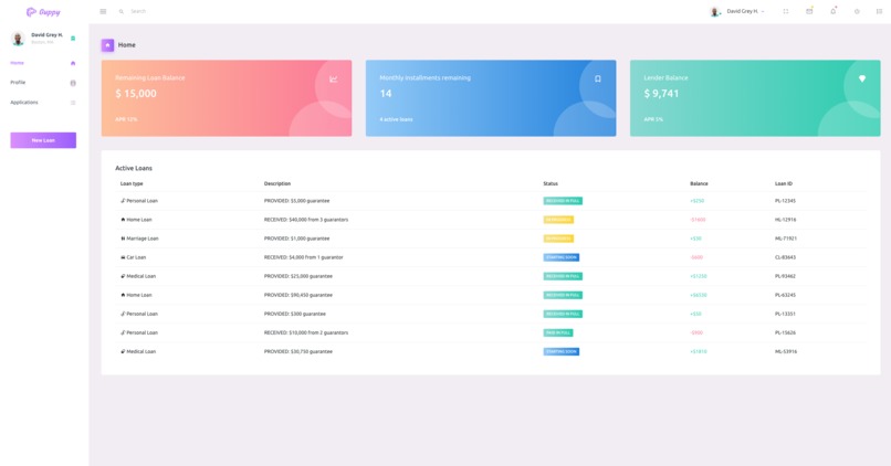 Guppy – screenshot 2