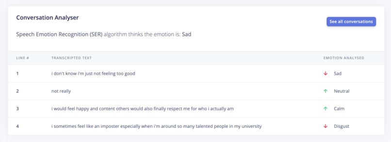 Aiden – screenshot 3