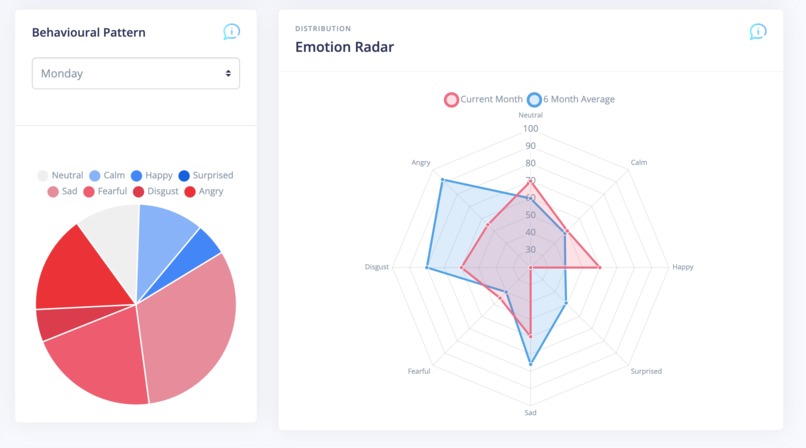 Aiden – screenshot 2