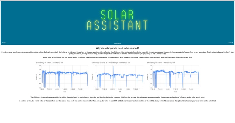 Solar Assistant – screenshot 4