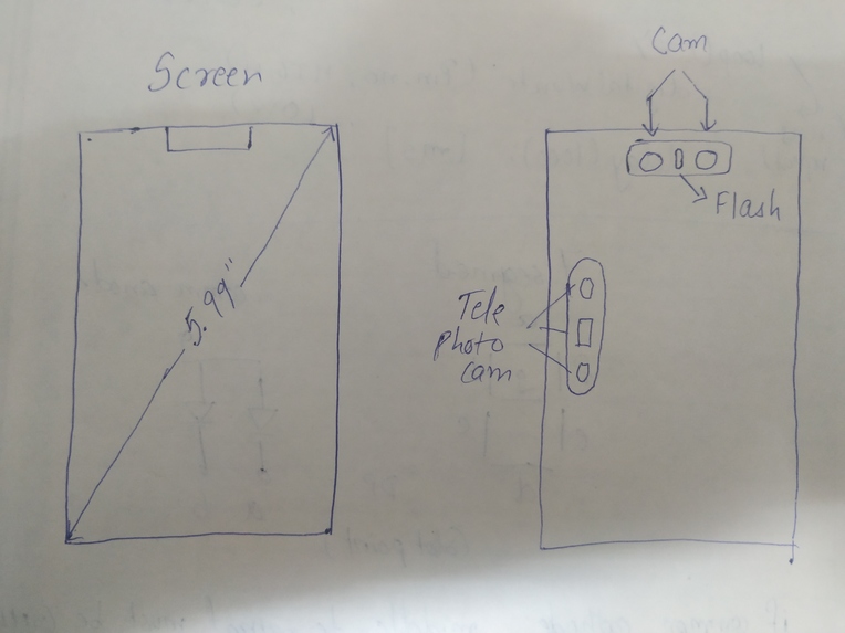 Redesigning Cell phone Back and Front – screenshot 1