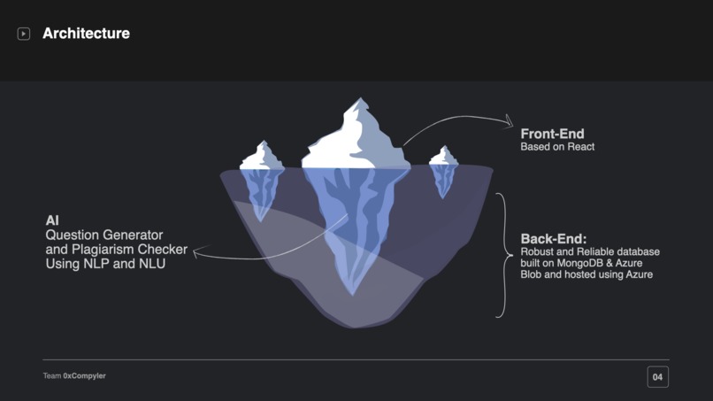 AQUA – screenshot 5