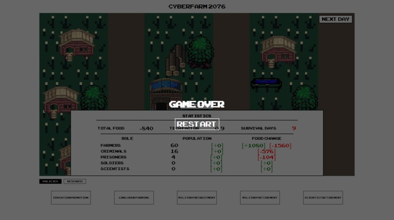 Cyberfarm 2076 – screenshot 5