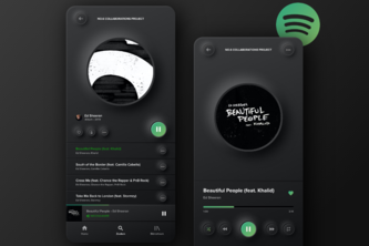 Redesign a Cell Phone Layout