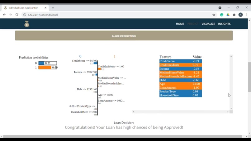 EasyLend – screenshot 3