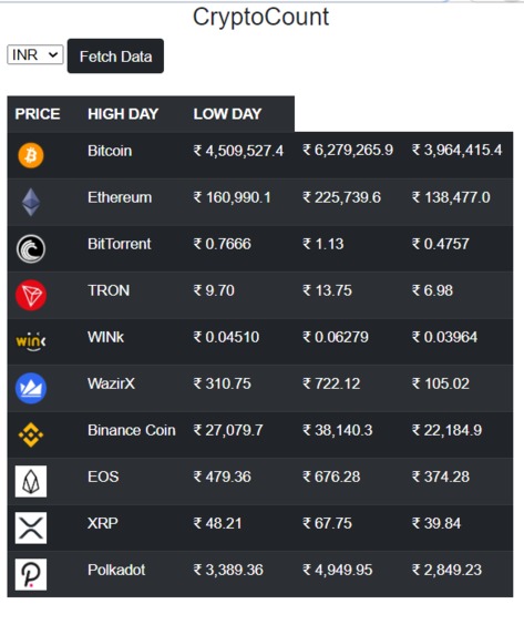 Crypto Now – screenshot 1
