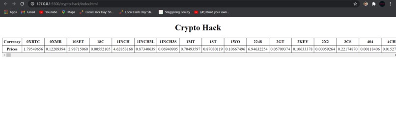 Crypto Hack – screenshot 1