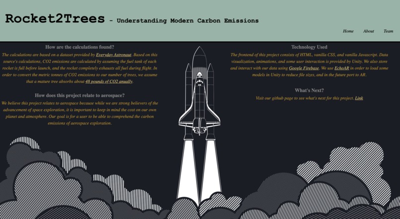 Rocket2Trees – screenshot 3