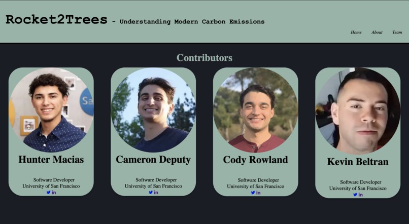 Rocket2Trees – screenshot 4