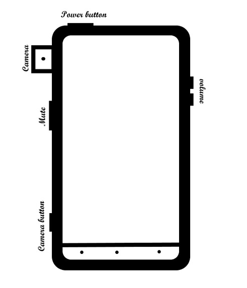 Redesign a Cell Phone Layout – screenshot 1