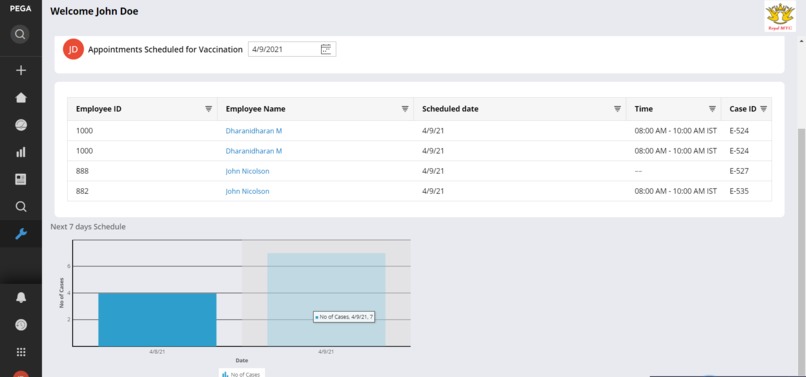 UnCovid - Let's make a safer work place – screenshot 1