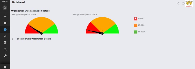 UnCovid - Let's make a safer work place – screenshot 4