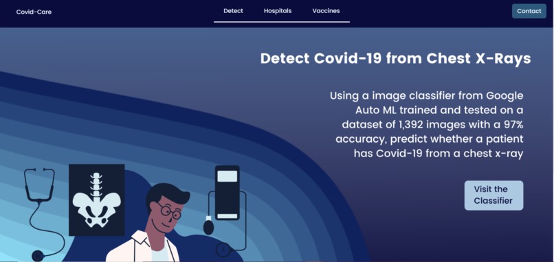 Covid Care – screenshot 4