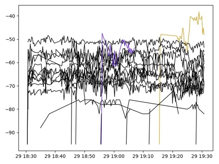 Opex – screenshot 3