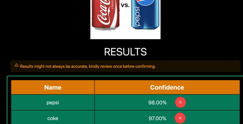 SmartBiz – screenshot 1