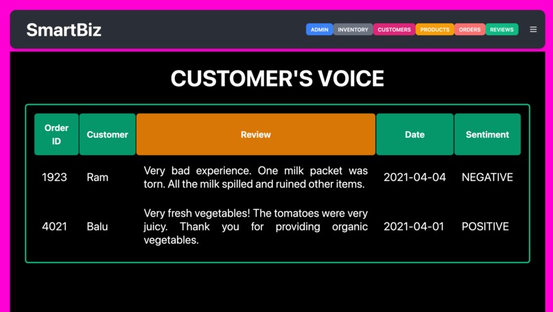 SmartBiz – screenshot 2