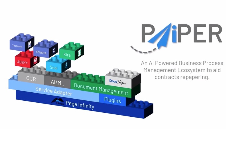 PAiPER - LIBOR Repapering Platform – screenshot 1