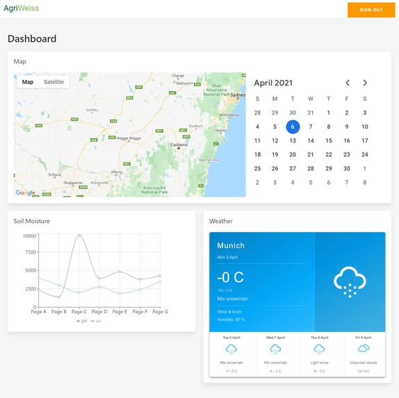 AgriWeiss – screenshot 3