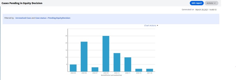 Collateral Equity Analysis Advisor – screenshot 7