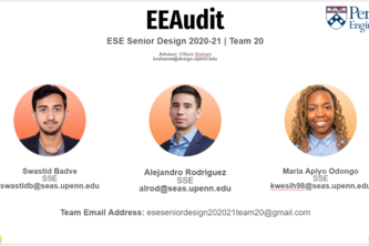 Team 20: Dorm Energy Use