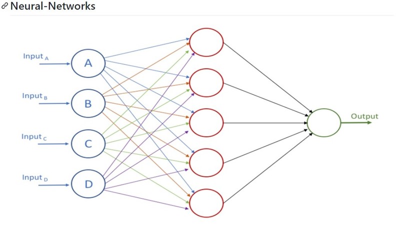 Social-Distancing-Detection – screenshot 3