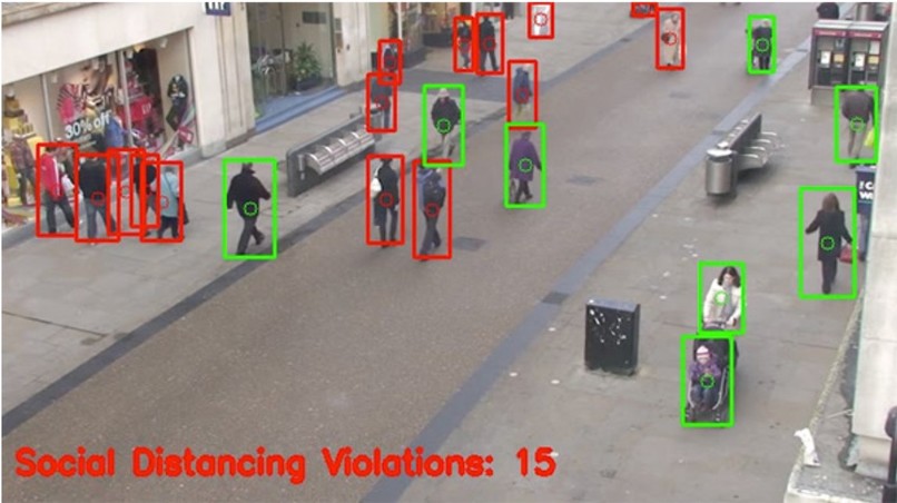 Social-Distancing-Detection – screenshot 6