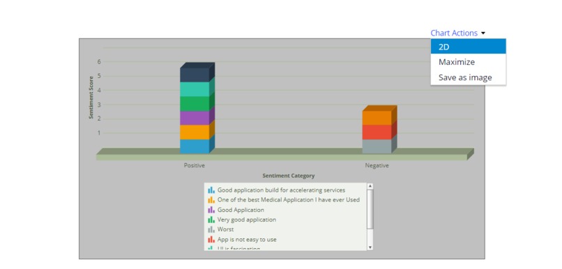 Care Boat – screenshot 3