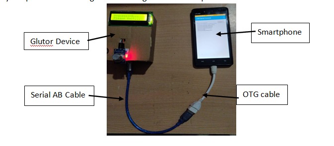 Glutor – screenshot 1