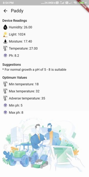 Agrotis – screenshot 2