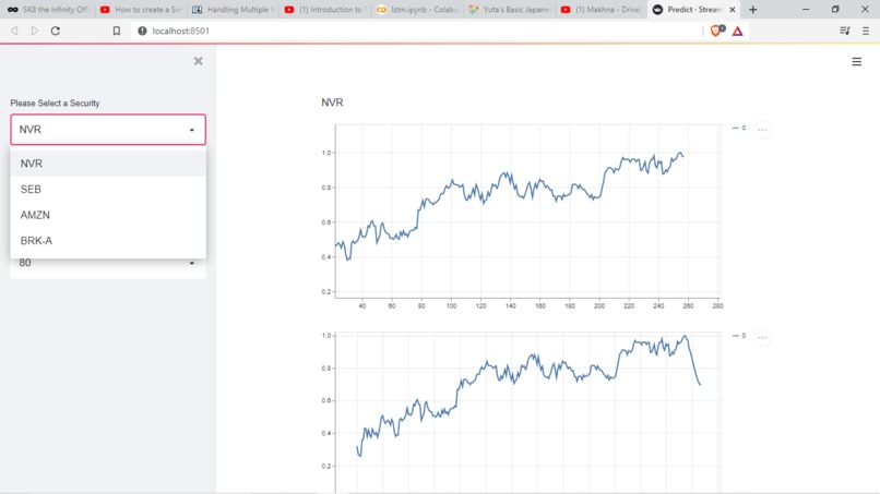 Stock Analysis and Prediction – screenshot 1