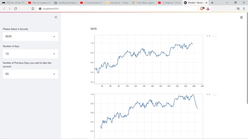 Stock Analysis and Prediction – screenshot 2