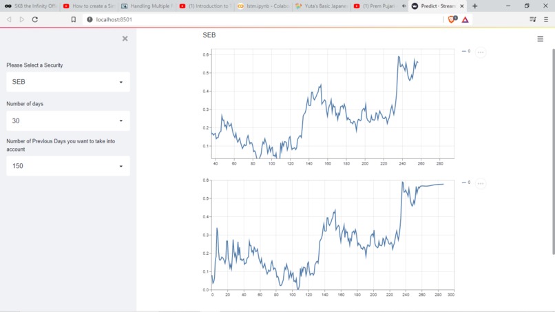 Stock Analysis and Prediction – screenshot 4